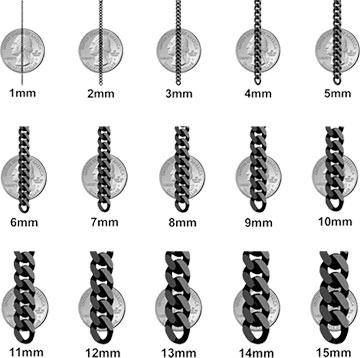 Chain width guide